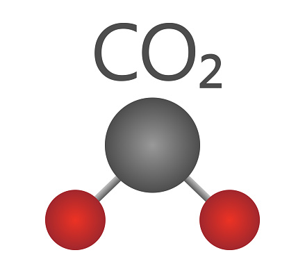 modelo molecular do CO²