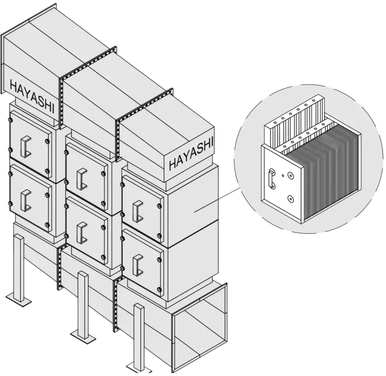 Leia mais sobre o artigo Gabinetes de Filtragem com Filtro Eletrostático ESP