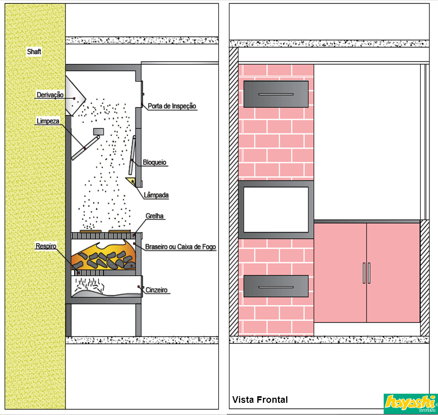 Vista frontal e corte de uma churrasqueira com sistema de exaustão