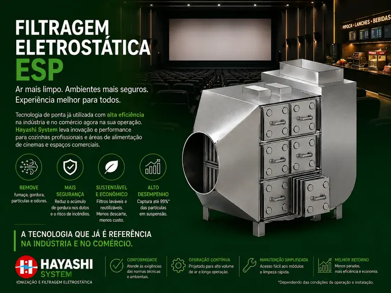 Leia mais sobre o artigo Cinema também precisa de uma estratégia inteligente de exaustão