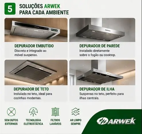 Soluções de Exaustão para cada ambiente